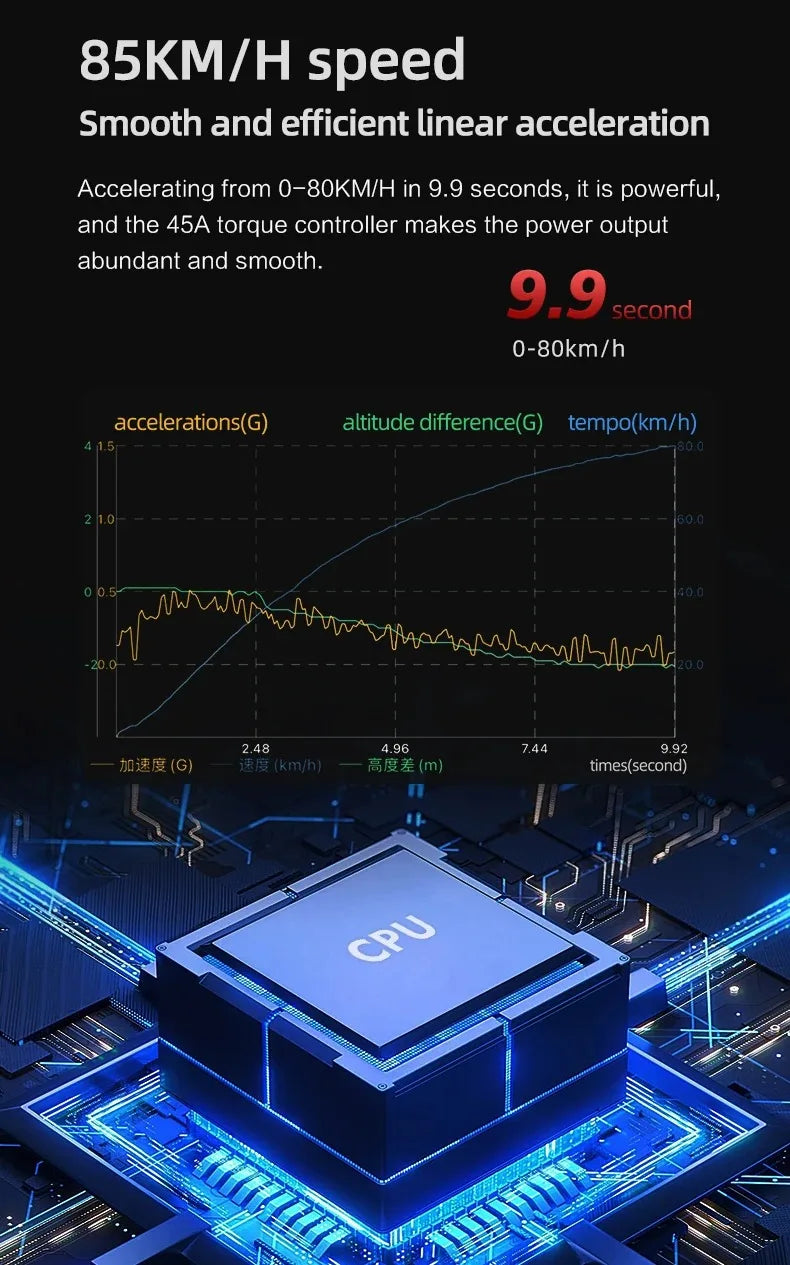 Boyueda S3 EScooters 6000W Dual Motor 60V38ah Hydraulic Oil Brake Electric Scooter Aldult 11 Inch Off-road Vacuum Tire E-Scooter Ai-TechWorld 