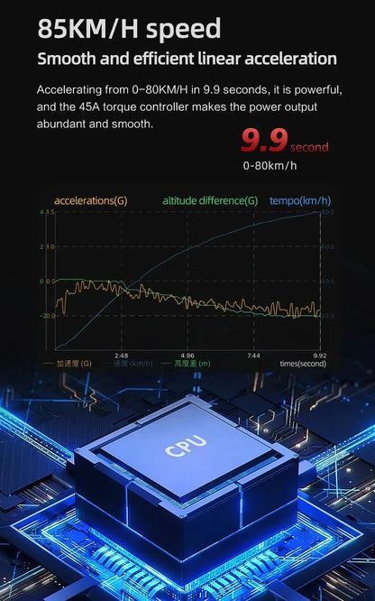Boyueda S3 EScooters 6000W Dual Motor 60V38ah Hydraulic Oil Brake Electric Scooter Aldult 11 Inch Off-road Vacuum Tire E-Scooter Ai-TechWorld 