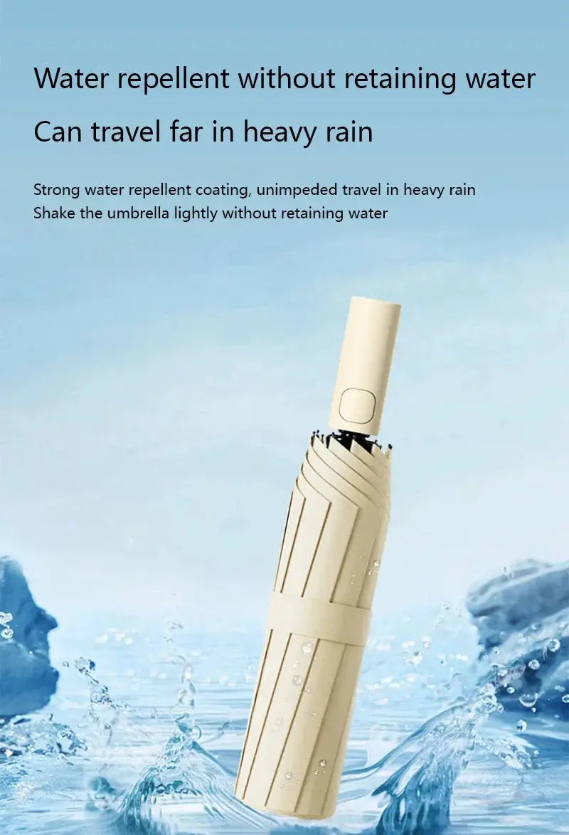 Xiaomi MIJIA 24 Bone Folding Umbrella Fully Automatic Double Bone SPF 50 UV Protection Rain Resistance Wind Resitance Umbrella Ai-TechWorld 