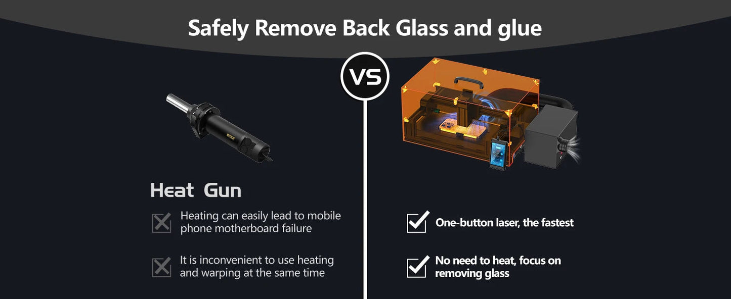 Back Glass Laser for iPhone 8-17 Series, Glue Removal Laser Engraving Seperator, w/Air Purifier&Cell Phone Repair Tool Ai-TechWorld 
