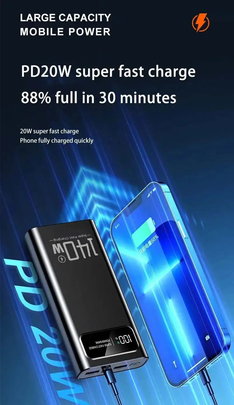 140W Power Bank  Super Fast Charging Battery High Capacity Digital Display 100000mAh Power Bank For Iphone Samsung Xiaomi Tablet Ai-TechWorld 