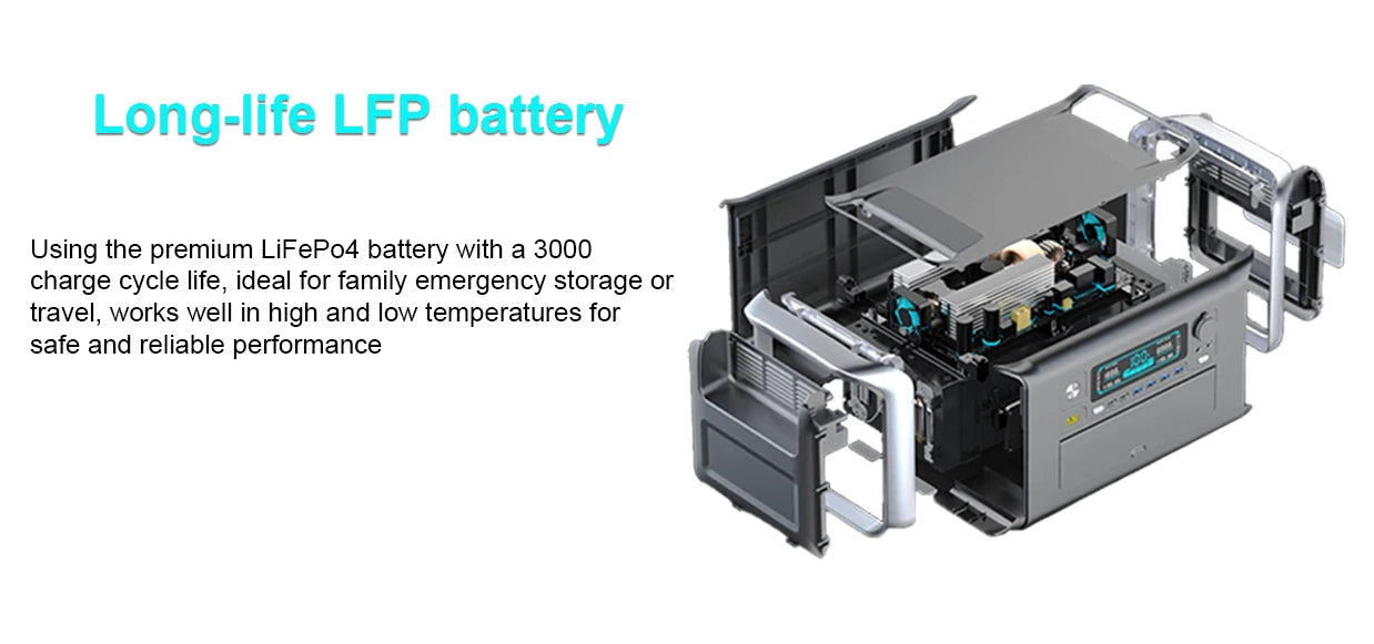 CTOLITY AP1000 Portable Power Station 1024Wh Lifepo4 Battery Solar Generator AC Outlets Pure Sinve Wave Energy Storage Supply Ai-TechWorld 