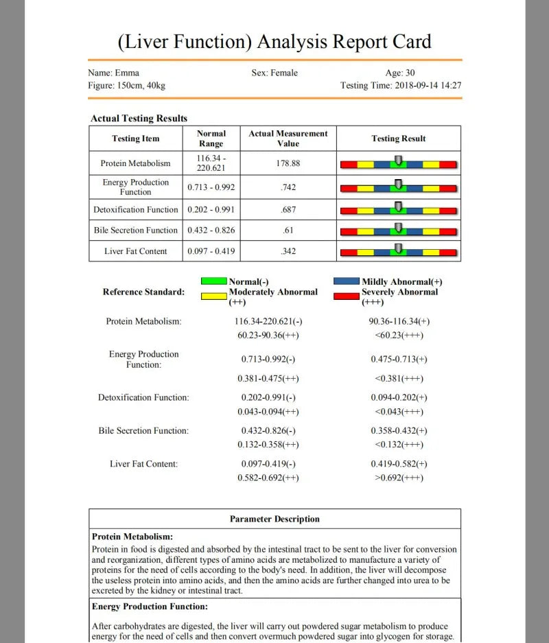 New Quantum Weak Magnetic Resonance Analyzer Health Body Analyzers Machine Ai-TechWorld 