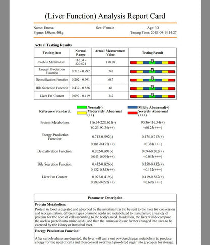New Quantum Weak Magnetic Resonance Analyzer Health Body Analyzers Machine Ai-TechWorld 