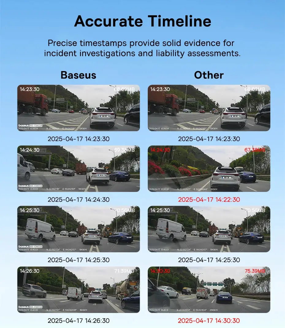 Baseus 3K Dash Cam VD1 Front and Rear Cam HD Built-in GPS Galileo Supercapacitor Car DVR Car Camera Recorder Support 24H Parking Ai-TechWorld 