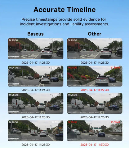 Baseus 3K Dash Cam VD1 Front and Rear Cam HD Built-in GPS Galileo Supercapacitor Car DVR Car Camera Recorder Support 24H Parking Ai-TechWorld 