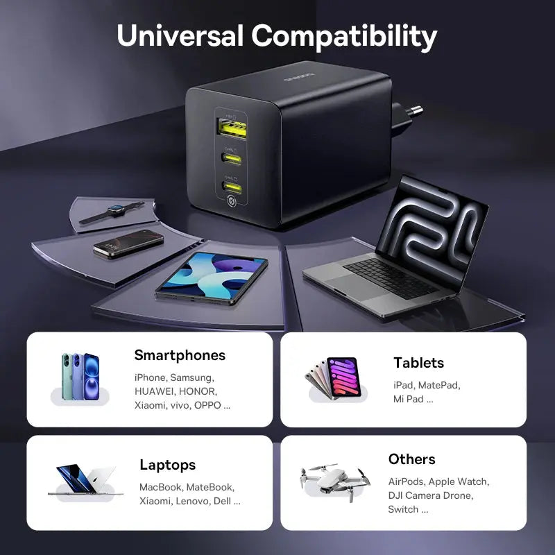 Baseus 100W Fast Charger GaN Charger For iPhone 17 16 Xiaomi Samsung Laptop Tablet USB C Charger QC PD Charger USB Phone Charger Ai-TechWorld 