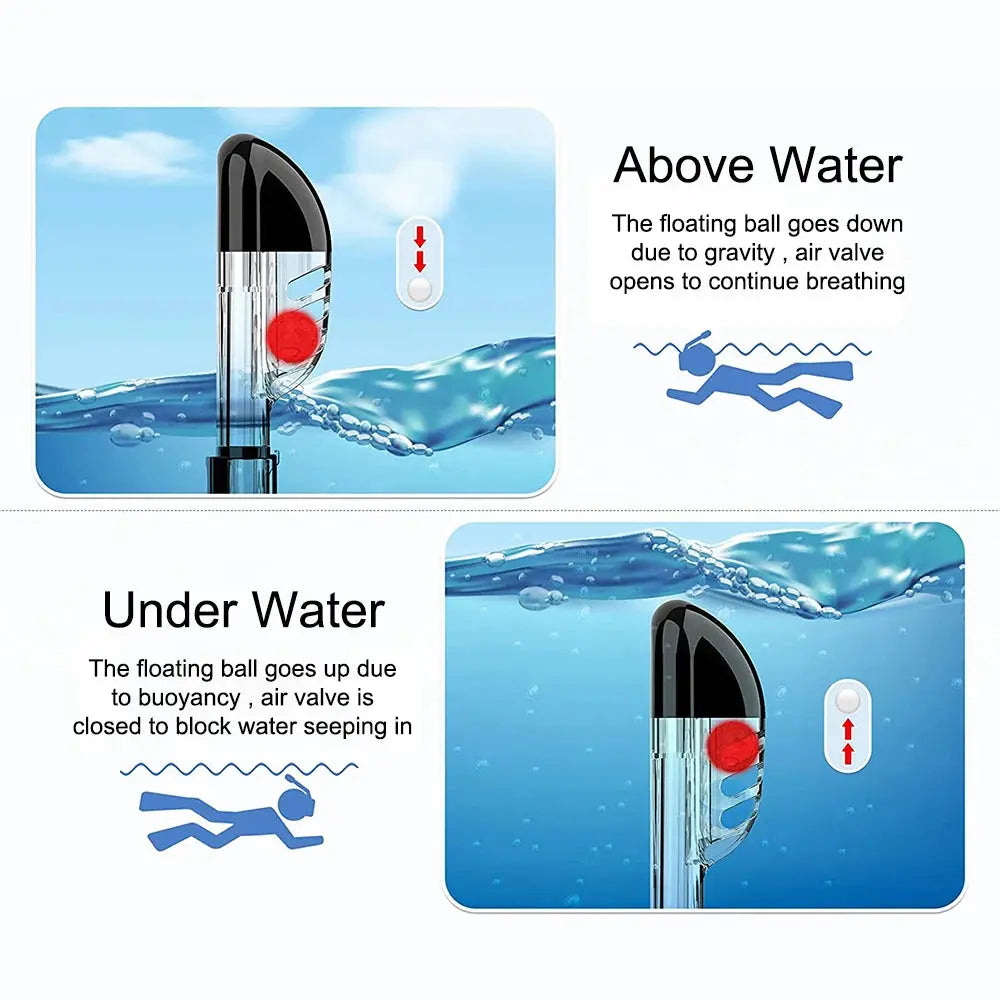 Underwater Snorkeling Half face Face Children Swimming Mask Set Scuba Diving Respirator Masks Anti Fog Safe Breathing for Adult Ai-TechWorld 