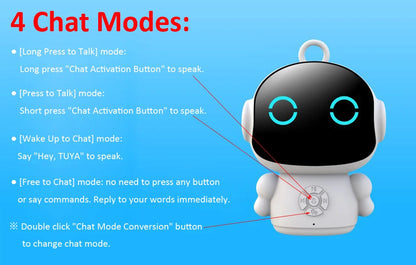 Tuya Smart AI Robot WiFi Early Education Toys for Children Speech Recognition & Voice Interactive Educational Learning Machine Ai-TechWorld 