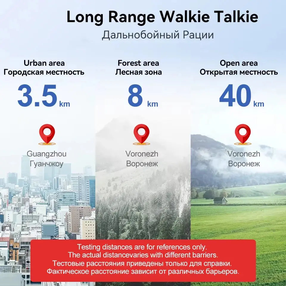 Retevis RT86 10W Walkie Talkie Professional Two Way Radio Long Range Walkie Talkie UHF Communication radio for Outdoor Business Ai-TechWorld 