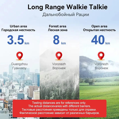 Retevis RT86 10W Walkie Talkie Professional Two Way Radio Long Range Walkie Talkie UHF Communication radio for Outdoor Business Ai-TechWorld 