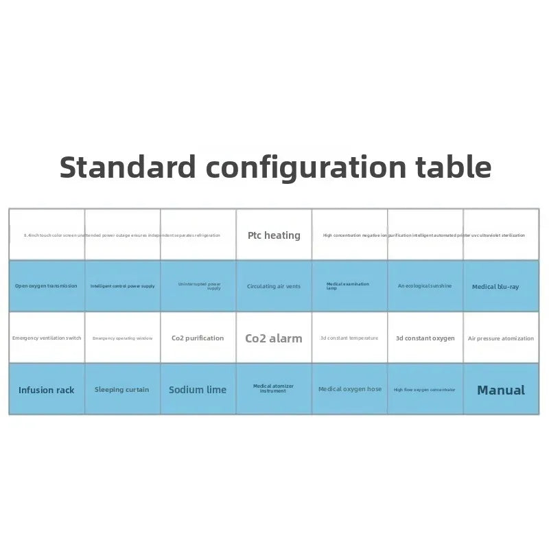 Hyperbaric oxygen chamber Multifunctional treatment care warehouse Aerobic pet hospital Supporting intensive care cabin Movable Ai-TechWorld 