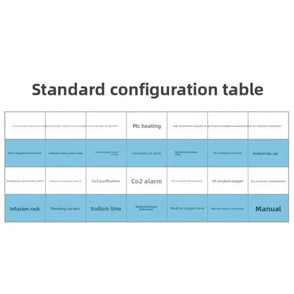 Hyperbaric oxygen chamber Multifunctional treatment care warehouse Aerobic pet hospital Supporting intensive care cabin Movable Ai-TechWorld 