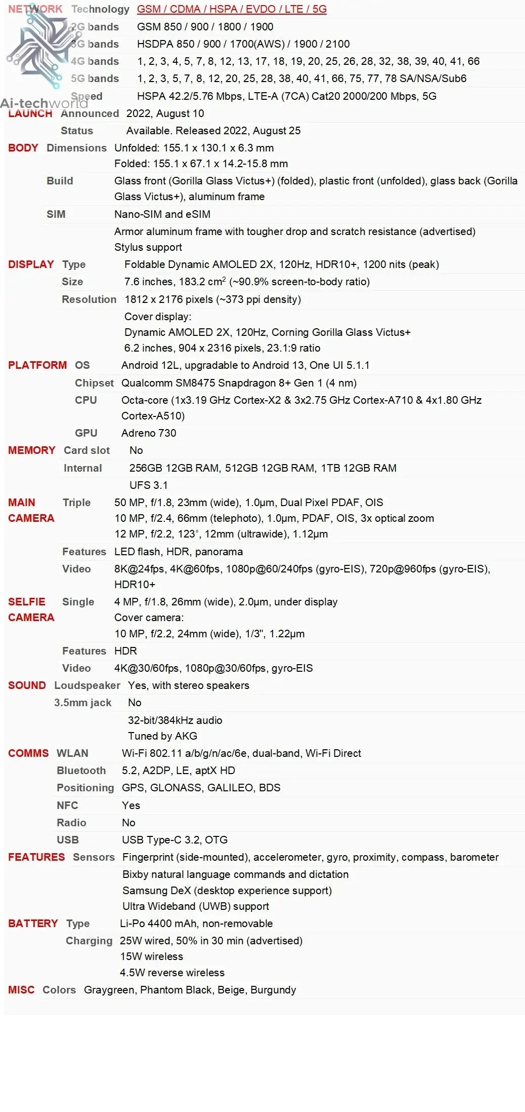 Samsung Galaxy Z Fold 4 Fold4 5G F936B F936N F936U1 7.6" AMOLED 12GB RAM 256/512GB ROM Snapdragon NFC 99% New Cell Phone Ai-TechWorld 