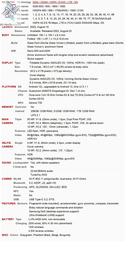 Samsung Galaxy Z Fold 4 Fold4 5G F936B F936N F936U1 7.6" AMOLED 12GB RAM 256/512GB ROM Snapdragon NFC 99% New Cell Phone Ai-TechWorld 