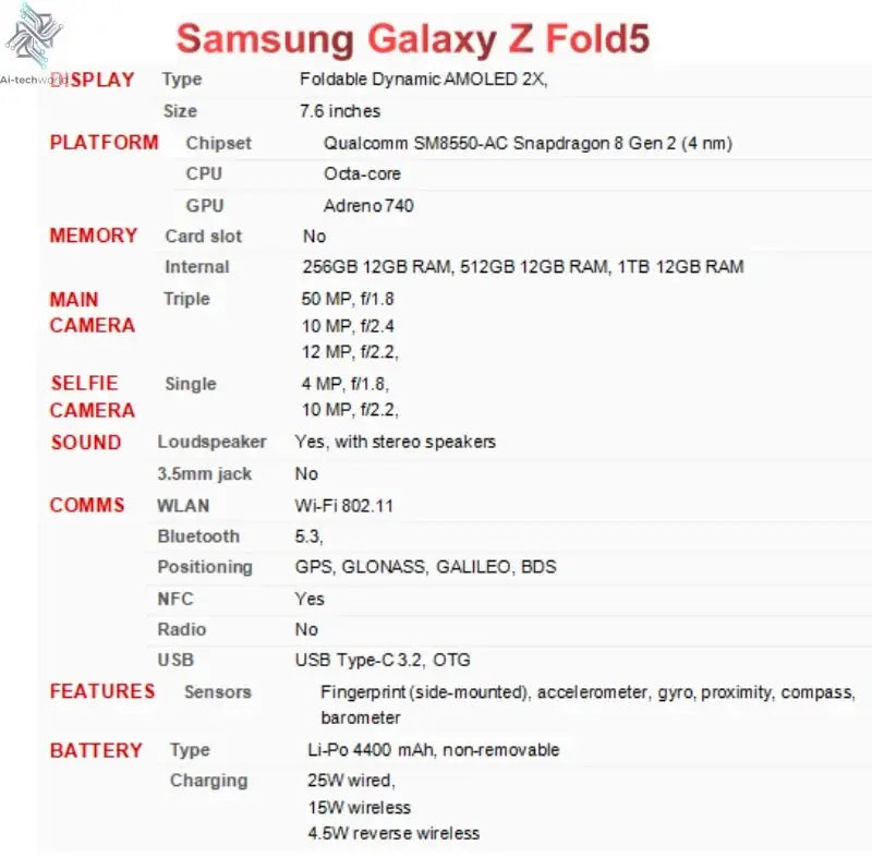 Samsung Galaxy Z Fold 5 Fold5 5G F946B F946U1 F946N Original 7.6" AMOLED 12GB+256/512GB ROM Snapdragon NFC 99% New Cellphone Ai-TechWorld 