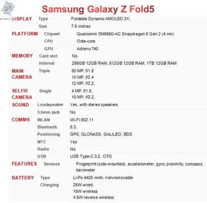 Samsung Galaxy Z Fold 5 Fold5 5G F946B F946U1 F946N Original 7.6" AMOLED 12GB+256/512GB ROM Snapdragon NFC 99% New Cellphone Ai-TechWorld 