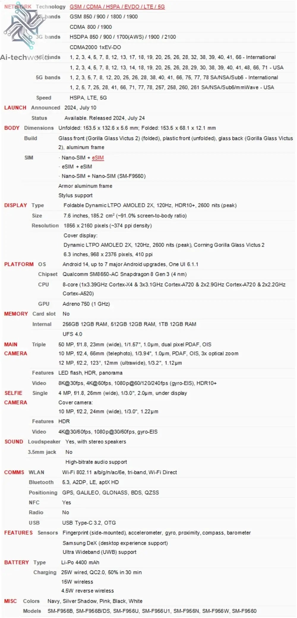 Samsung Galaxy Z Fold 6 Fold6 5G F956B F956U1 7.6" 12GB 256/512GB/1TB Snapdragon NFC Foldable Original 99% New Cell Phone Ai-TechWorld 