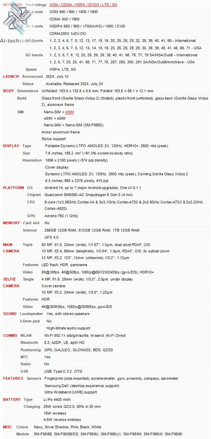 Samsung Galaxy Z Fold 6 Fold6 5G F956B F956U1 7.6" 12GB 256/512GB/1TB Snapdragon NFC Foldable Original 99% New Cell Phone Ai-TechWorld 
