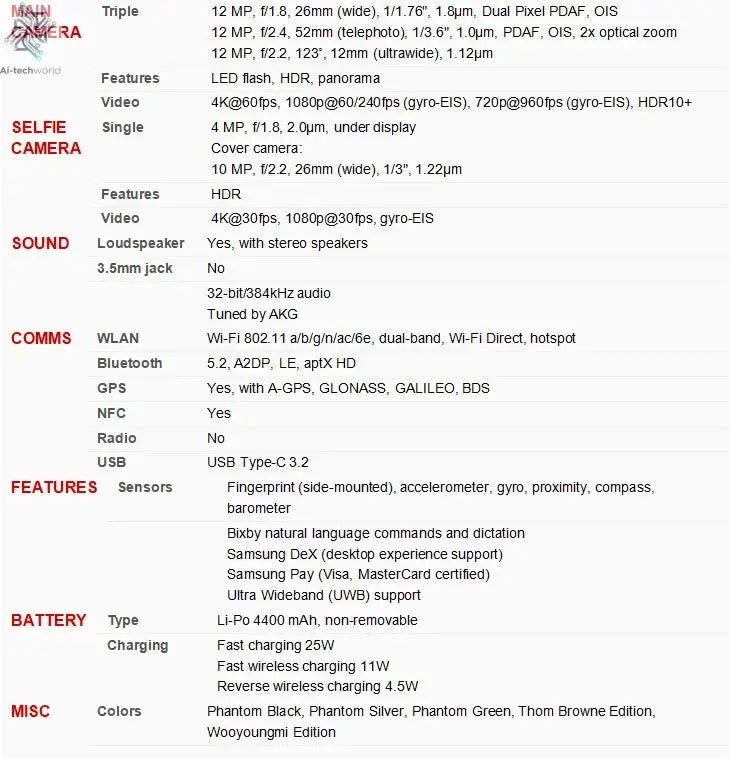 Samsung Galaxy Z Fold3 Fold 3 5G F926U1 F926N F926B 7.6" Foldable AMOLED 12GB RAM 256/512GB ROM NFC Snapdragon 99% Cell Phone Ai-TechWorld 