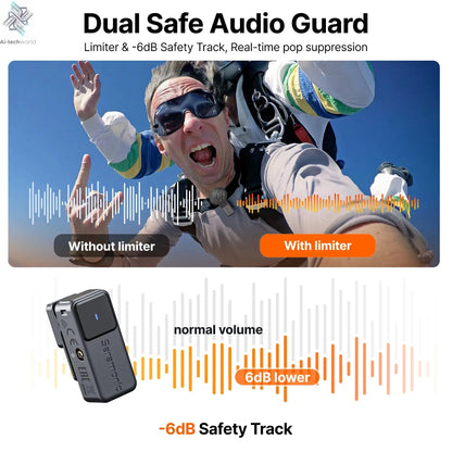 Saramonic Air Wireless Lavalier Microphone Noise Cancelling Lapel Mic for iPhone 15/16 Android Smartphone Camera Vlog Youtube Ai-TechWorld 