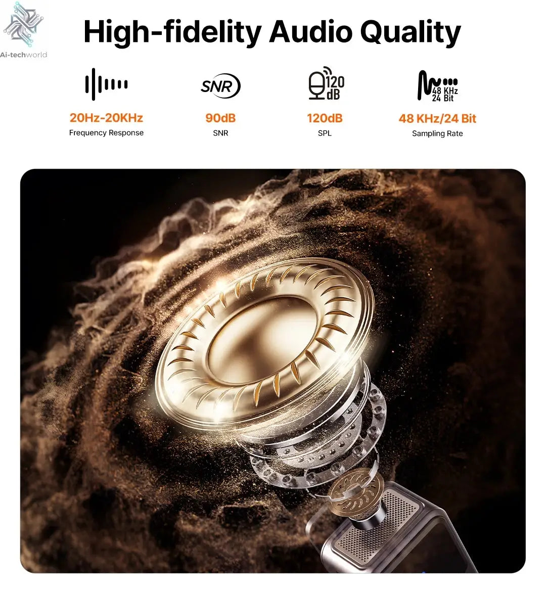 Saramonic Air Wireless Lavalier Microphone Noise Cancelling Lapel Mic for iPhone 15/16 Android Smartphone Camera Vlog Youtube Ai-TechWorld 