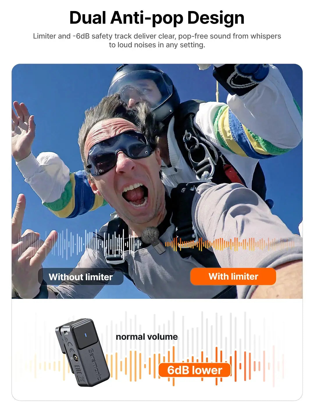 Saramonic Air Wireless Lavalier Microphone Noise Cancelling Lapel Mic for iPhone 15/16 Android Smartphone Camera Vlog Youtube Ai-TechWorld 