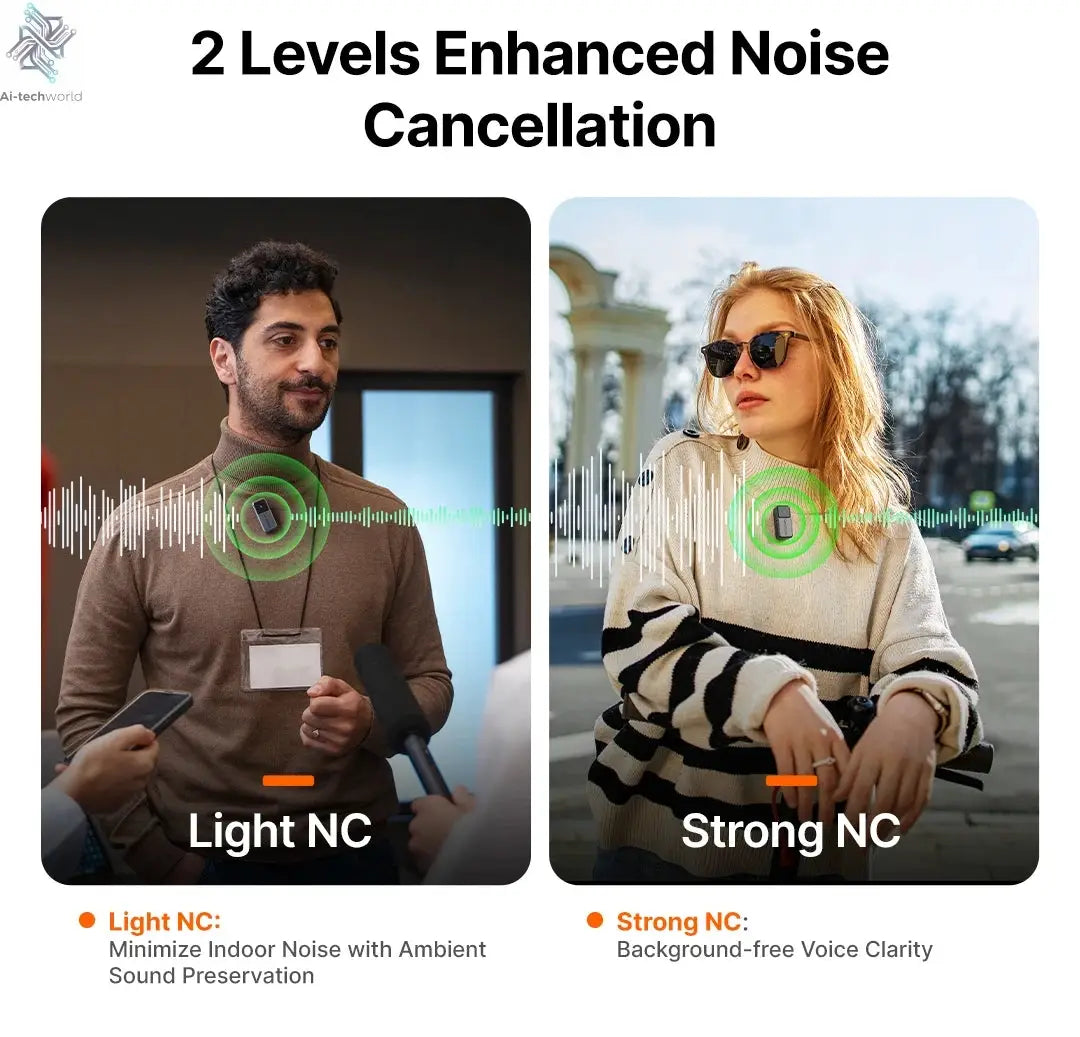 Saramonic Air Wireless Lavalier Microphone Noise Cancelling Lapel Mic for iPhone 15/16 Android Smartphone Camera Vlog Youtube Ai-TechWorld 