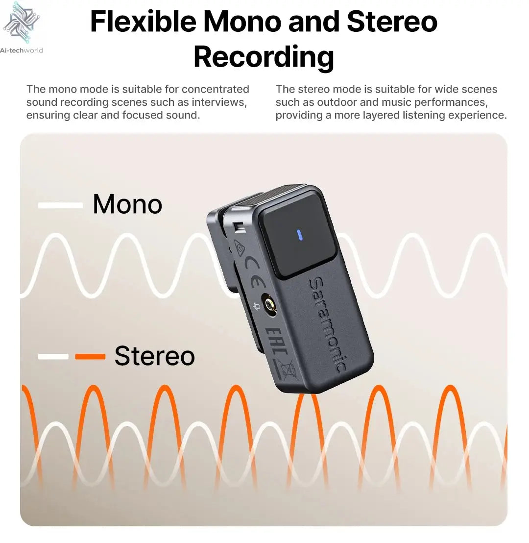 Saramonic Air Wireless Lavalier Microphone Noise Cancelling Lapel Mic for iPhone 15/16 Android Smartphone Camera Vlog Youtube Ai-TechWorld 