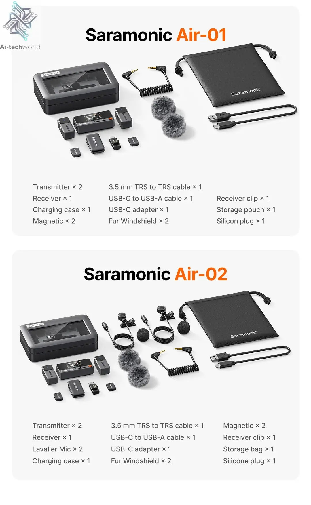 Saramonic Air Wireless Lavalier Microphone Noise Cancelling Lapel Mic for iPhone 15/16 Android Smartphone Camera Vlog Youtube Ai-TechWorld 