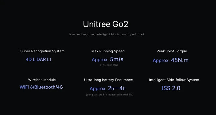 Sufficient Stock Unitree AI Go2 Pro Air Smart 4-legged Design Dog Robot Electronic Robot Dog Companion Robot Ai-TechWorld 