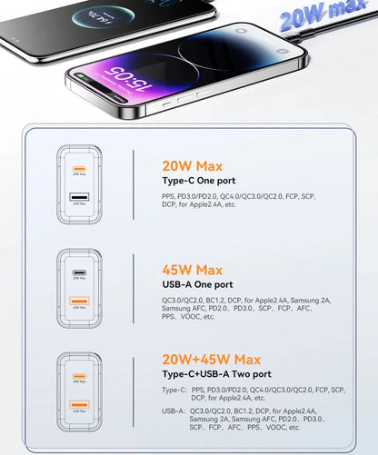 Essager 65W GaN Charger USB PD Type C Fast Charging  Phone Adapter QC3.0 For iPhone 16 Pro Max Samsung Galaxy S23 Xiaomi Huawei Ai-TechWorld 