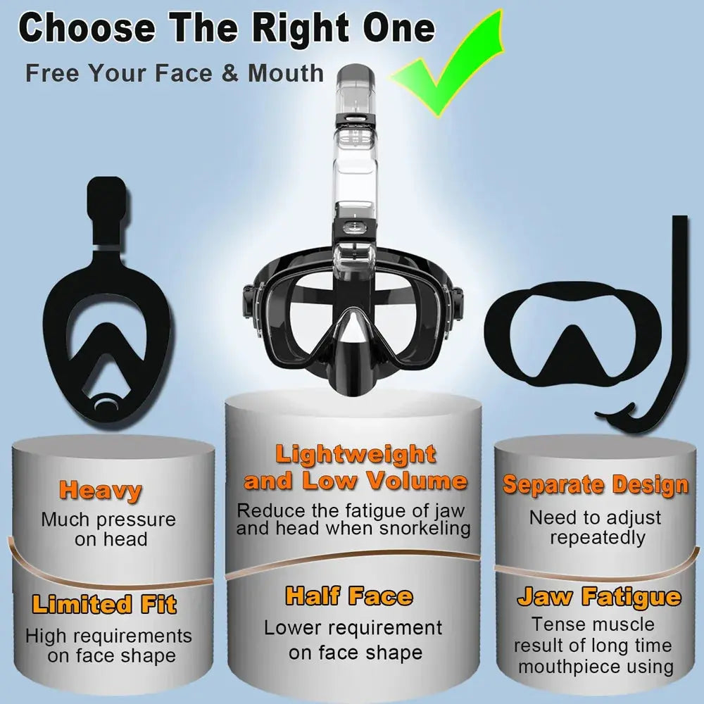 Underwater Snorkeling Half face Face Children Swimming Mask Set Scuba Diving Respirator Masks Anti Fog Safe Breathing for Adult Ai-TechWorld 