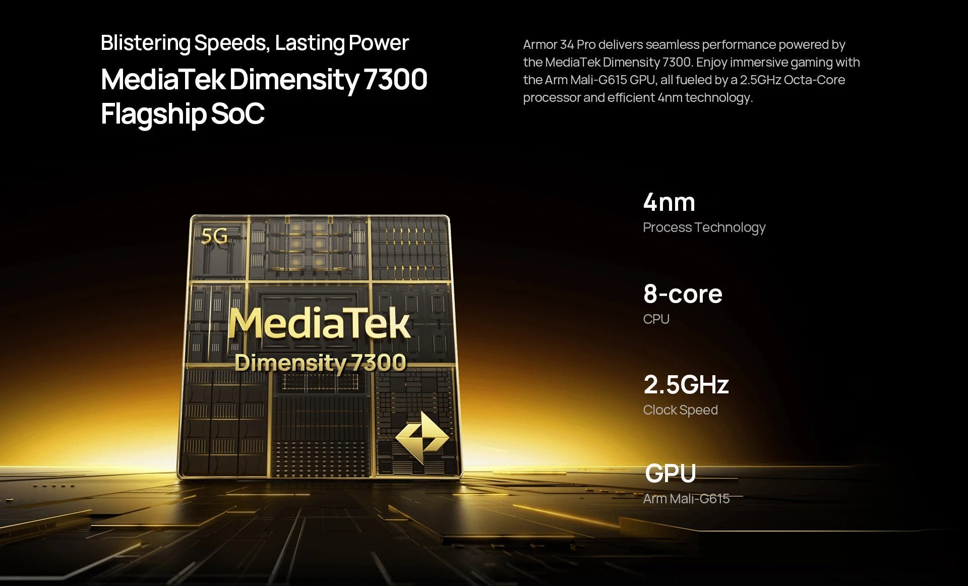 【World Premiere】Ulefone Armor 34 Pro 5G AI Rugged Phone 25500mAh Up to 32GB+512GB Built-in Projector 120Hz 6.95" NFC Smartphone Ai-TechWorld 