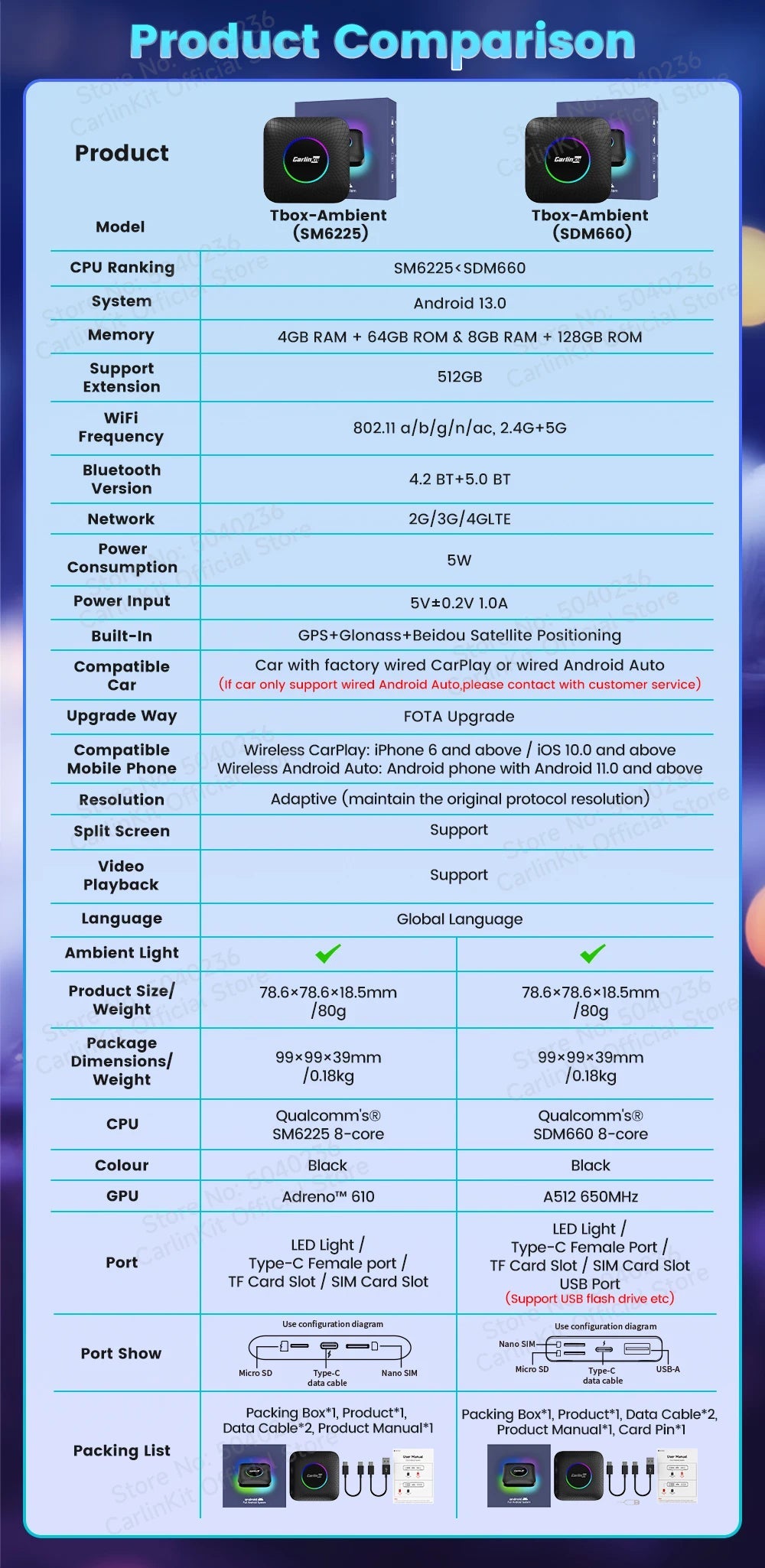 CarlinKit CarPlay Ai Box Android 13 SM6225 8 Cores 64GB 128GB Car Smart Streaming Box Wireless CarPlay Android Auto For Netflix Ai-TechWorld 