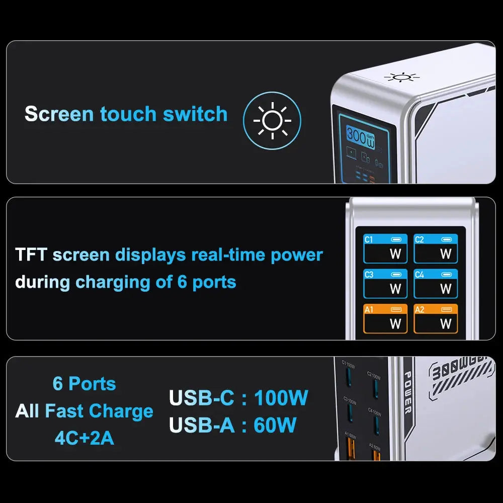 Ubigbuy 300W GaN Charger PPS PD 100W USB Type C 6-Port Digital Display Desktop Fast Charging Station for MacBook iPhone Samsung Ai-TechWorld 