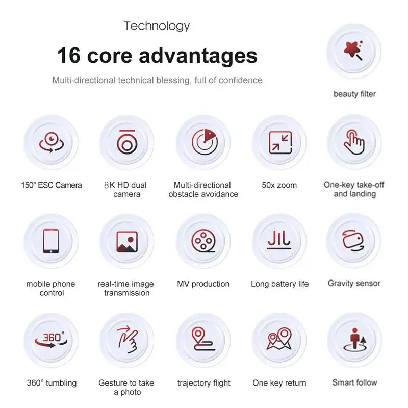 Z908 Pro Max GPS Drone Brushless 8K HD Dual Camera Optical Flow Obstacle Avoidance Foldable Quadcopter RC Distance 9000M Ai-TechWorld 