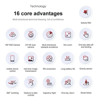Z908 Pro Max GPS Drone Brushless 8K HD Dual Camera Optical Flow Obstacle Avoidance Foldable Quadcopter RC Distance 9000M Ai-TechWorld 