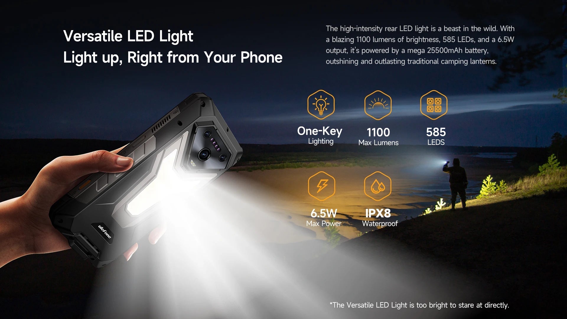 【World Premiere】Ulefone Armor 34 Pro 5G AI Rugged Phone 25500mAh Up to 32GB+512GB Built-in Projector 120Hz 6.95" NFC Smartphone Ai-TechWorld 