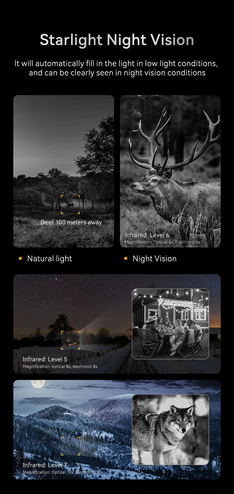 1080P Night Vision Binoculars 10x Digital 800m Full Dark Infrared Night Vision Telescope Goggles 2.8” Large Screen For Camping Ai-TechWorld 