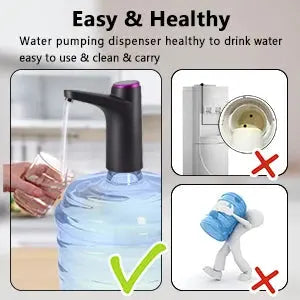 Portable 5-Gallon Water Dispenser with USB Charging Automatic Electric Pump for Home Office Outdoor Use Ai-TechWorld 