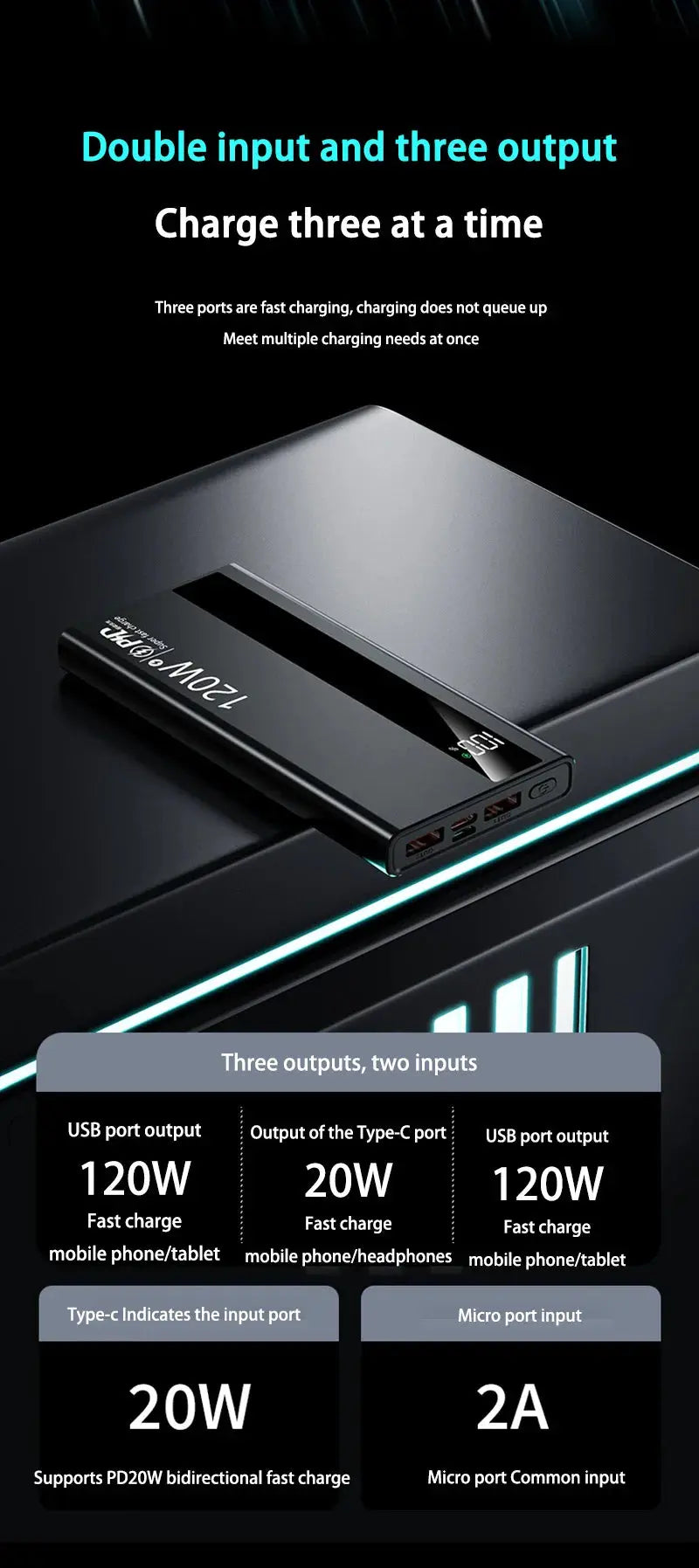 Xiaomi 500000mAh High Capacity PowerBank 120W Super Fast Charging Portable External Battery Powerbank for iphone Huawei Ai-TechWorld 