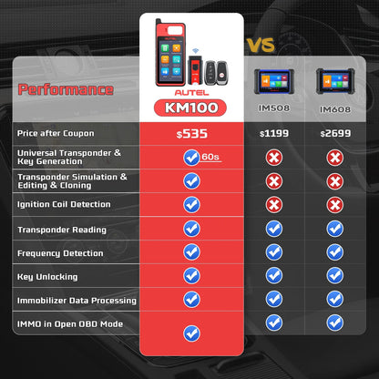 Autel MaxiIM KM100 Advanced One-Minute Key Generation Tool IMMO Key programming Key Renewal and Transponder Editing PK IM508S Ai-TechWorld 