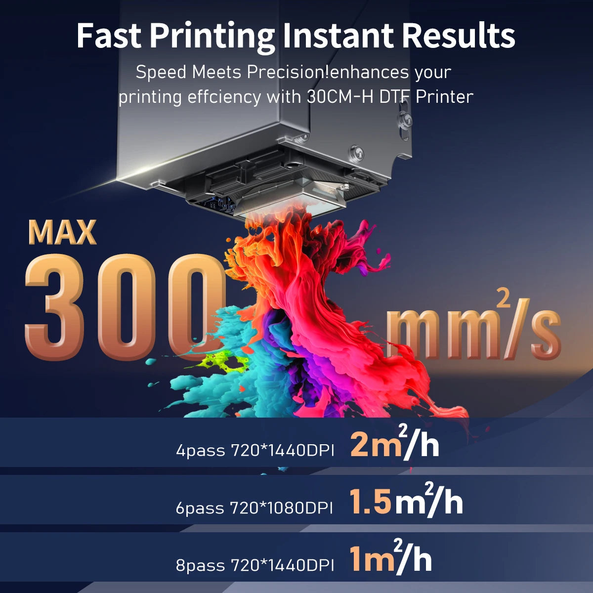 Colorsun A3 DTF Printer XP600 Impresora A3 DTF Printer Directly to FIlm A3 DTF Printing Machine For T-shirt Hoodies Fabric Ai-TechWorld   ai-techworld
