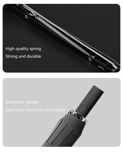 Xiaomi 24 Bone Folding Umbrella Fully Automatic Double Bone SPF 50 UV Protection Rain Resistance Strong Wind Resitance Umbrella Ai-TechWorld 