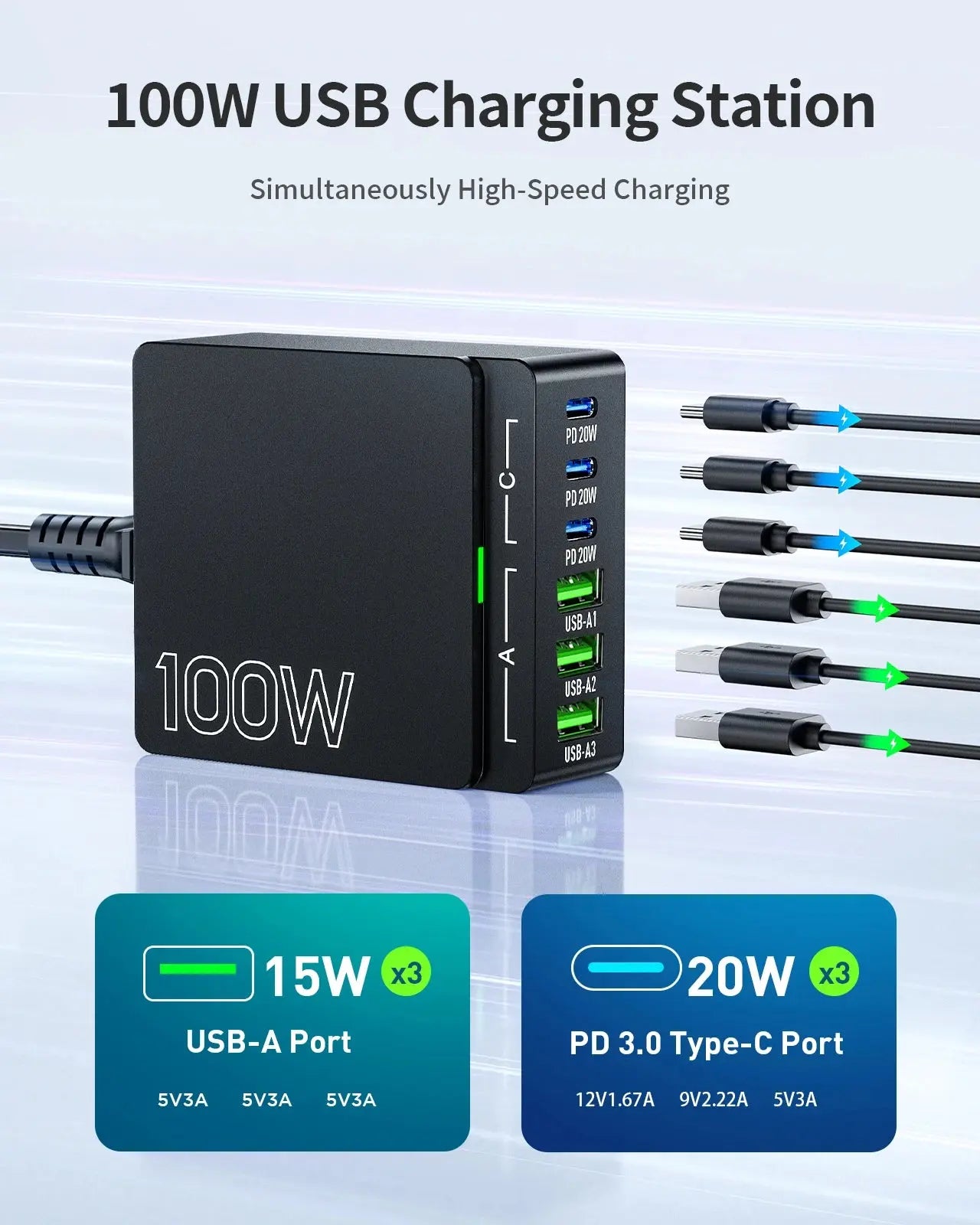 100W 6-Port GaN Quick Charge Hub - PD 3.0 Type C and USB A Charging Case - for Cell Phone Tablet Laptop Ai-TechWorld 