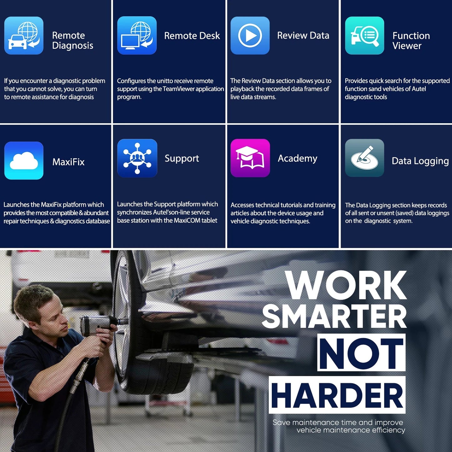 Autel MaxiCOM MK808BT PRO Car Automotivo Diagnostic Tools Bluetooth OBD2 Scanner Code Reader Diagnosis Tool PK MK808KBT MK808S Ai-TechWorld 