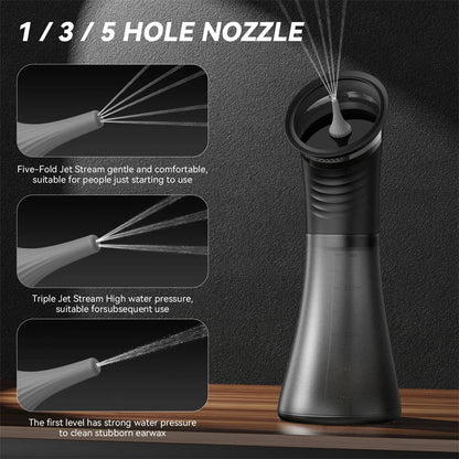 Electric Ear Wax Removal System Water Powered Ear Cleaning Tool with Irrigation Flusher 3 Pressure Settings Safe & Effective Ai-TechWorld 