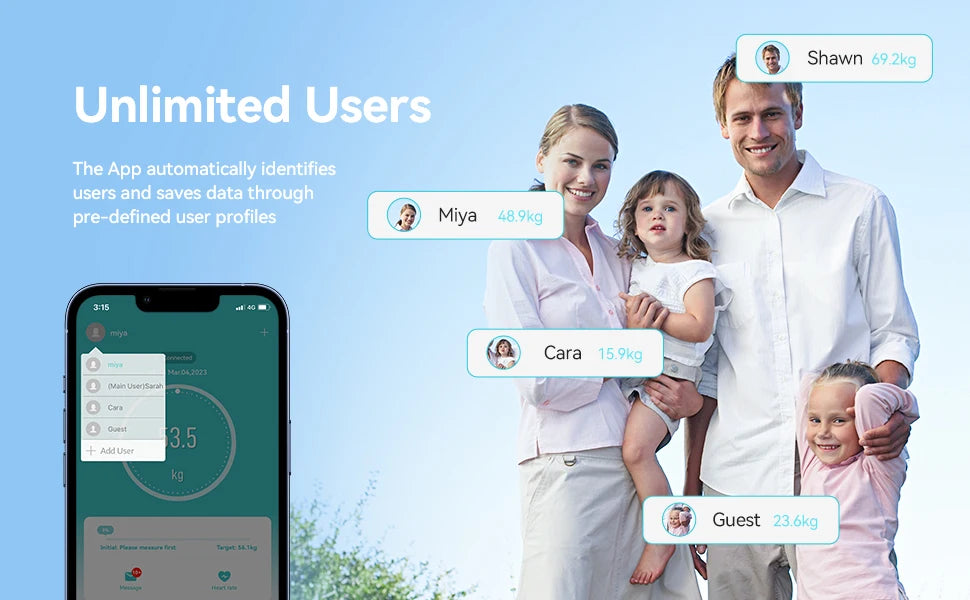 Scale for Body Weight, Smart Scale with 8-in-1 VA Display, High Precision Bathroom Digital Scale for Body Weight Heart Rate BMI Ai-TechWorld 