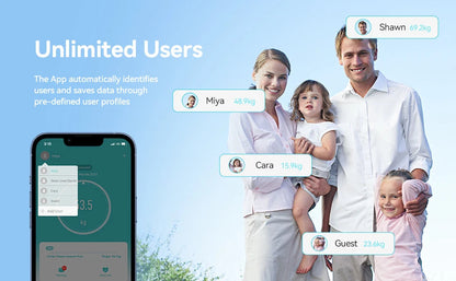 Scale for Body Weight, Smart Scale with 8-in-1 VA Display, High Precision Bathroom Digital Scale for Body Weight Heart Rate BMI Ai-TechWorld 